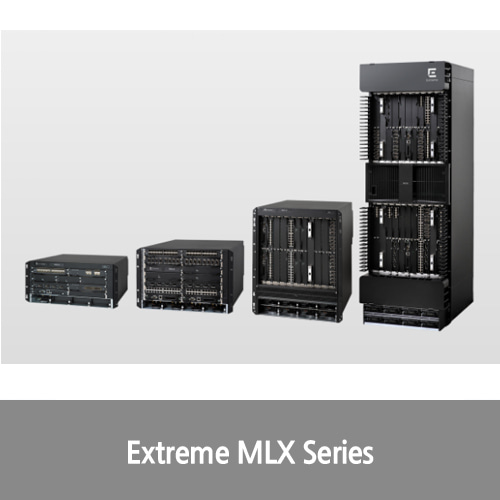 [Extreme][Brocade]MLX Series